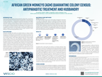 V-SP-24-0014  African Green Monkeys (AGM) Quarantine Colony Census Antiparasitic Treatment and Husbandry