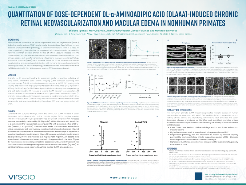 V-MK-24-0006 Quantitation of dose-dependent DL-⍺-aminoadipic acid (DLAAA)-induced chronic retinal neovascularization and macular edema in NHP